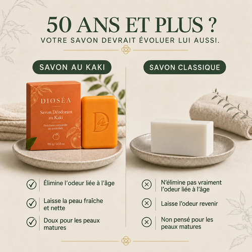 Savon corporel DIOSÉA au kaki – vue produit